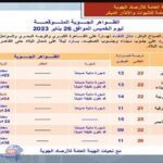 الأرصاد..تفاصيل الطقس لليوم الخميس ودرجات الحرارة