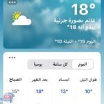 الطقس اليوم الاحد.. بدمياط