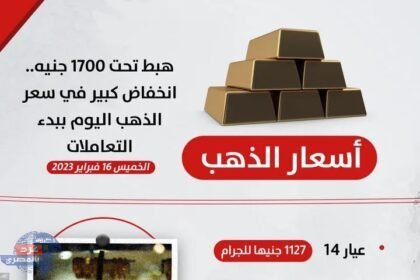 انخفاض كبير في سعر الذهب اليوم ببدء التعاملات.. تحت 1700 جنيه