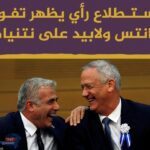 استطلاع للرأي في إسرائيل حول المرشح الأقرب لتولي رئاسة الحكومة