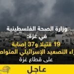 19 قتيلا و37 إصابة جراء التصعيد الإسرائيلي المتواصل على غزة