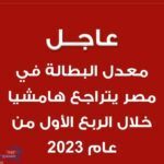 معدل البطالة في مصر يتراجع هامشيا الى 7.1% خلال الربع الأول من العام الجاري