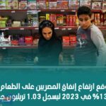 فيتش : يرتفع إنفاق المصريين على الطعام والشراب بنسبة 13.1% في العام الجاري