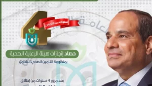 انجازات "الرعاية الصحية" بمنظومة التأمين الصحي الشامل خلال 4 أعوام 2 158