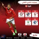 رابطة الأندية تعلن مواعيد مباريات الأهلي المؤجلة والمتبقية له في مسابقة الدوري المصري 