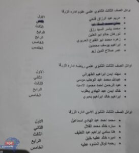 انطلاق احتفالية تكريم اوائل الطلاب بكفر المياسرة دمياط ..بالأسماء انطلاق احتفالية تكريم اوائل الطلاب بكفر المياسرة دمياط ..بالأسماء