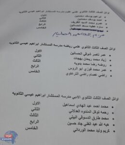 انطلاق احتفالية تكريم اوائل الطلاب بكفر المياسرة دمياط ..بالأسماء انطلاق احتفالية تكريم اوائل الطلاب بكفر المياسرة دمياط ..بالأسماء