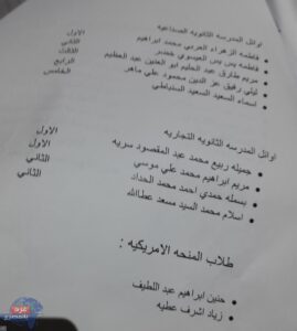 انطلاق احتفالية تكريم اوائل الطلاب بكفر المياسرة دمياط ..بالأسماء انطلاق احتفالية تكريم اوائل الطلاب بكفر المياسرة دمياط ..بالأسماء