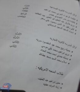 انطلاق احتفالية تكريم اوائل الطلاب بكفر المياسرة دمياط ..بالأسماء انطلاق احتفالية تكريم اوائل الطلاب بكفر المياسرة دمياط ..بالأسماء