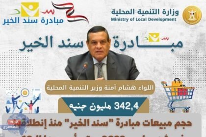 التنمية المحلية: 342,4 مليون جنيه حجم مبيعات مبادرة "سند الخير" منذ انطلاقها