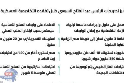 أبرز تصريحات الرئيس السيسي اليوم في الأكاديمية العسكرية