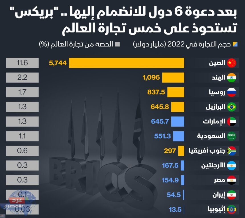 ٢٠٢٣٠٨٢٦ ١٩١٧٥٩