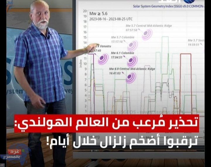 عالم هولندي :ترقبوا زلزال ضخم خلال ايام