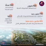 "رشيد الجديدة" على ساحل البحر المتوسط..متنفسًا سياحيًّا للبحيرة وكفر الشيخ
