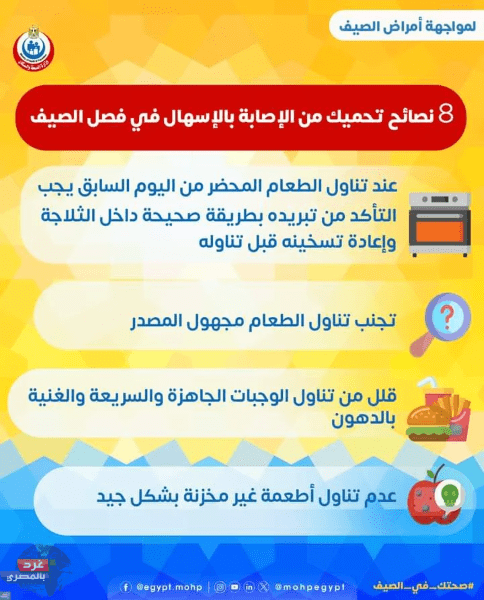 الصحة : 8 نصائح تحميك من الإصابة بالإسهال في فصل الصيف