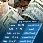 اسعار العملات اليوم الاحد 21 يوليو 2024