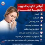 أعراض التهاب الجيوب الأنفية الحاد