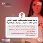الصحة:الموعد المناسب للقيام بالفحص الذاتي للكشف المبكر عن سرطان الثدي