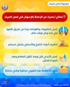 الصحة : 8 نصائح تحميك من الإصابة بالإسهال في فصل الصيف الصحة : 8 نصائح تحميك من الإصابة بالإسهال في فصل الصيف