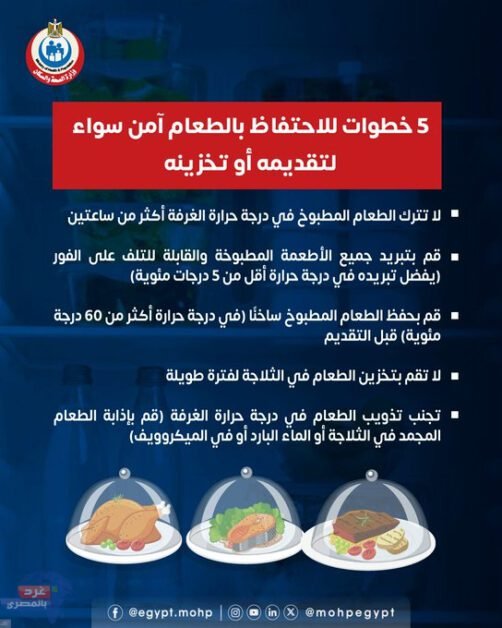 الصحة :خطوات اتبعها للاحتفاظ بالطعام آمن سواء لتقديمه أو تخزينه