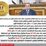 رئيس الوزراء يعرض استراتيجية الحكومة الجديدة أمام النواب