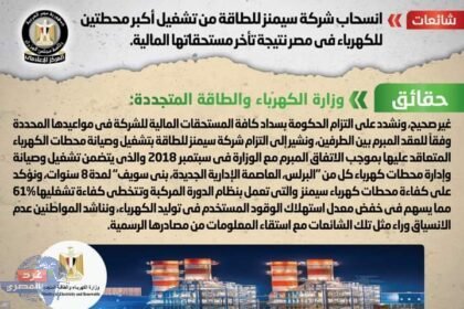الحكومة تنفي انسحاب شركة سيمنز للطاقة من تشغيل أكبر محطتين للكهرباء