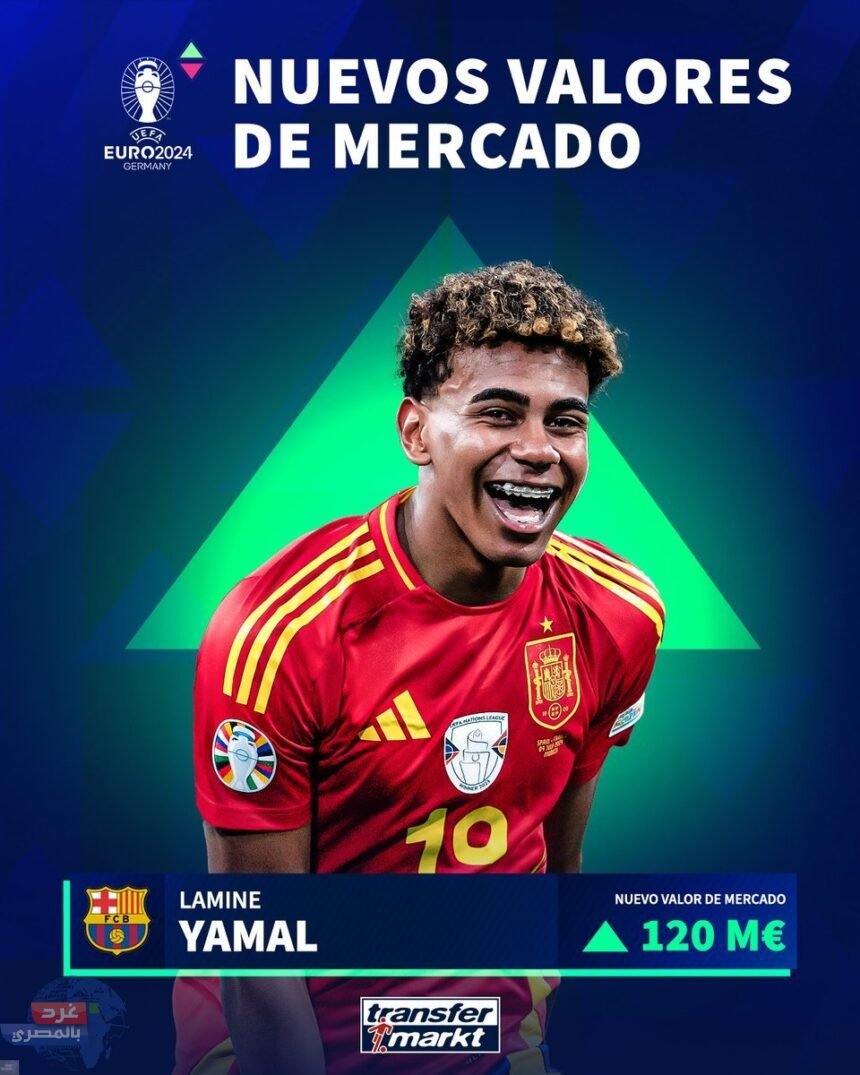 لامين يامال هو اللاعب الأعلى قيمة سوقية حالياً في نادي برشلونة 