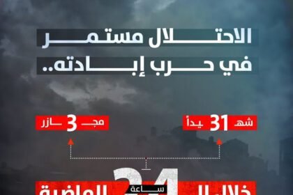 صحة غ-زة: 3 مجازر ضد العائلات وصل منها للمستشفيات 31 شهيداً و62 مصاباً خلال الـ24 ساعة الماضية