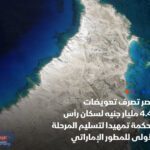 بلومبرج :مصر صرفت تعويضات بـ4.4 مليار جنيه حتى الآن لسكان رأس الحكمة