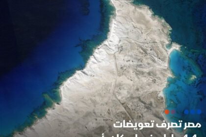بلومبرج :مصر صرفت تعويضات بـ4.4 مليار جنيه حتى الآن لسكان رأس الحكمة