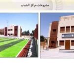 إنهاء 2508 مشروعات بـ10 محافظات ضمن المرحلة الأولى من "حياة كريمة"