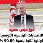 قيس سعيد رئيسا لتونس لولاية ثانية
