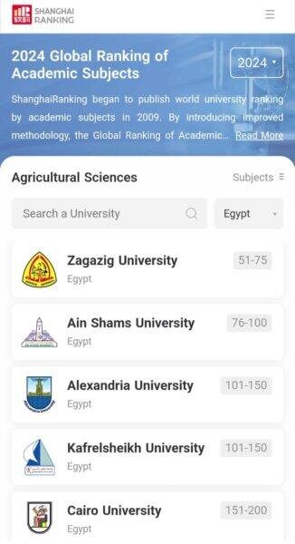 تصنيف شنغهاي:جامعة الزقازيق الأولى محلياً في الزراعة والطب البيطري والهندسة