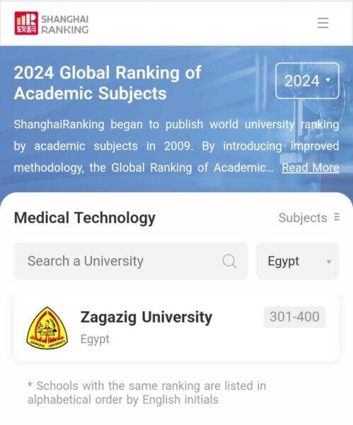 تصنيف شنغهاي:جامعة الزقازيق الأولى محلياً في الزراعة والطب البيطري والهندسة