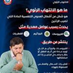 الصحة: في اليوم العالمي للالتهاب الرئوي ما هو وكيف يحدث