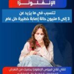 الصحة: الإنفلونزا تتسبب في ما يزيد عن ٣ إلى ٥ مليون حالة إصابة خطيرة كل عام