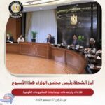 أبرز أنشطة رئيس مجلس الوزراء خلال أسبوع من 21 إلى 27 ديسمبر 2024