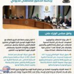 قرارات اجتماع مجلس الوزراء الثامن والعشرين برئاسة الدكتور مصطفى مدبولي