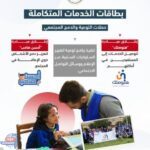 التضامن :تعرف على حصاد بطاقة الخدمات المتكاملة لعام 2024