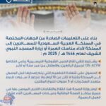 اشتراطات صحية جديدة للمسافرين إلى المملكة العربية السعودية لعام 1446 هـ - 2025 م