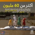 "أكثر من 60 مليون امرأة وفتاة نازحة تواجهن عنفًا متزايدًا: دعوة لتحرك عالمي لحماية حقوقهن"