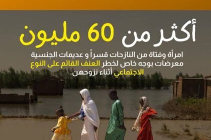 "أكثر من 60 مليون امرأة وفتاة نازحة تواجهن عنفًا متزايدًا: دعوة لتحرك عالمي لحماية حقوقهن"