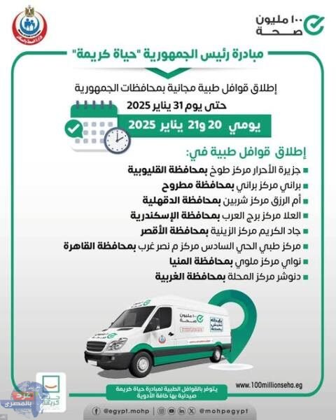 وزارة الصحة : إطلاق ٨ قوافل طبية ضمن مبادرة رئيس الجمهورية "حياة كريمة"