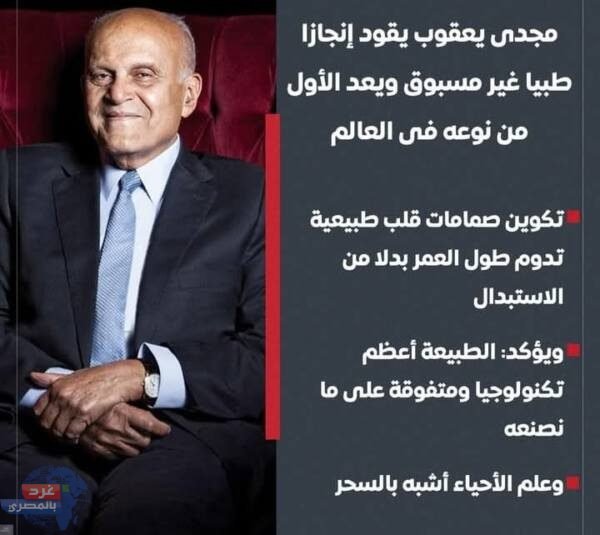 إنجاز عالمي في علاج مشاكل القلب