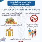 صحة الشرقية: تعزيز الوقاية من السرطان في إطار مبادرة "بداية"