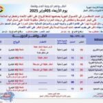 حالة من عدم الاستقرار في الأحوال الجوية يومي الأربعاء 5 فبراير والخميس 6 فبراير 2025