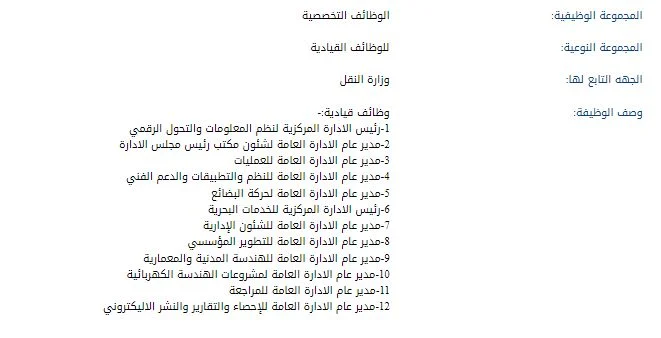 فرص عمل: ميناء دمياط يبحث عن مرشحين لشغل عدد من "الوظائف القيادية" فرص عمل: ميناء دمياط يبحث عن مرشحين لشغل عدد من "الوظائف القيادية"