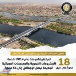 الوزراء: 25 كم فقط تفصل بين محاور النيل الـ56 لتعزيز التنمية والمجتمعات العمرانية الجديدة"