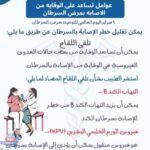صحة الشرقية: تعزيز الوقاية من السرطان في إطار مبادرة "بداية"