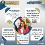 بالإنفوجراف "التنمية المحلية × أسبوع"